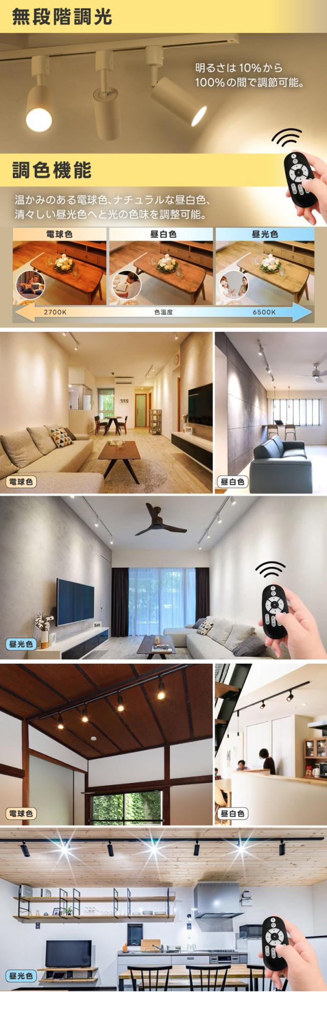LEDダクトレール用スポットライト 単品 60W相当