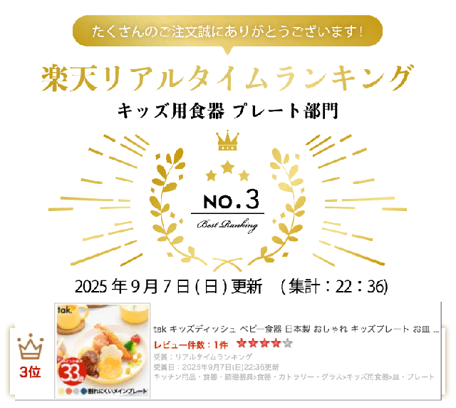 楽天ランキング及び高評価レビュー