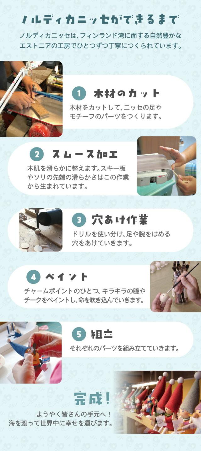 ハンドメイドの木製ニッセ人形 手作りならではの温もりを感じる北欧雑貨