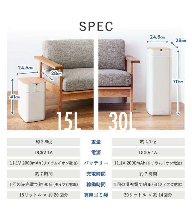 完全自動ゴミ箱、新しいスタンダード