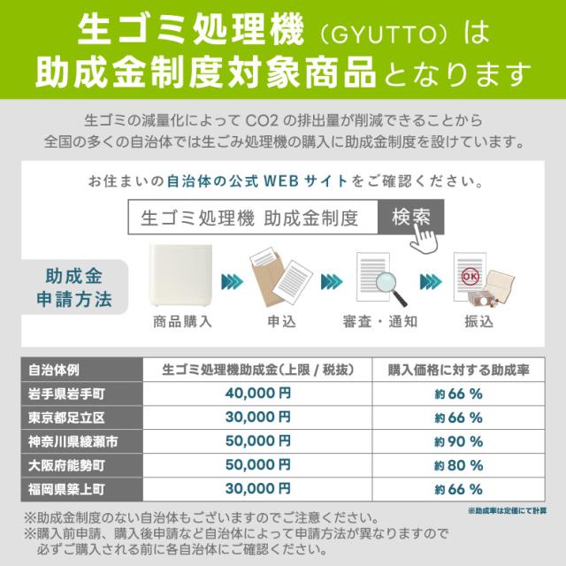 毎日かんたんゴミ対策 乾燥・粉砕式の生ゴミ処理機GYUTTO