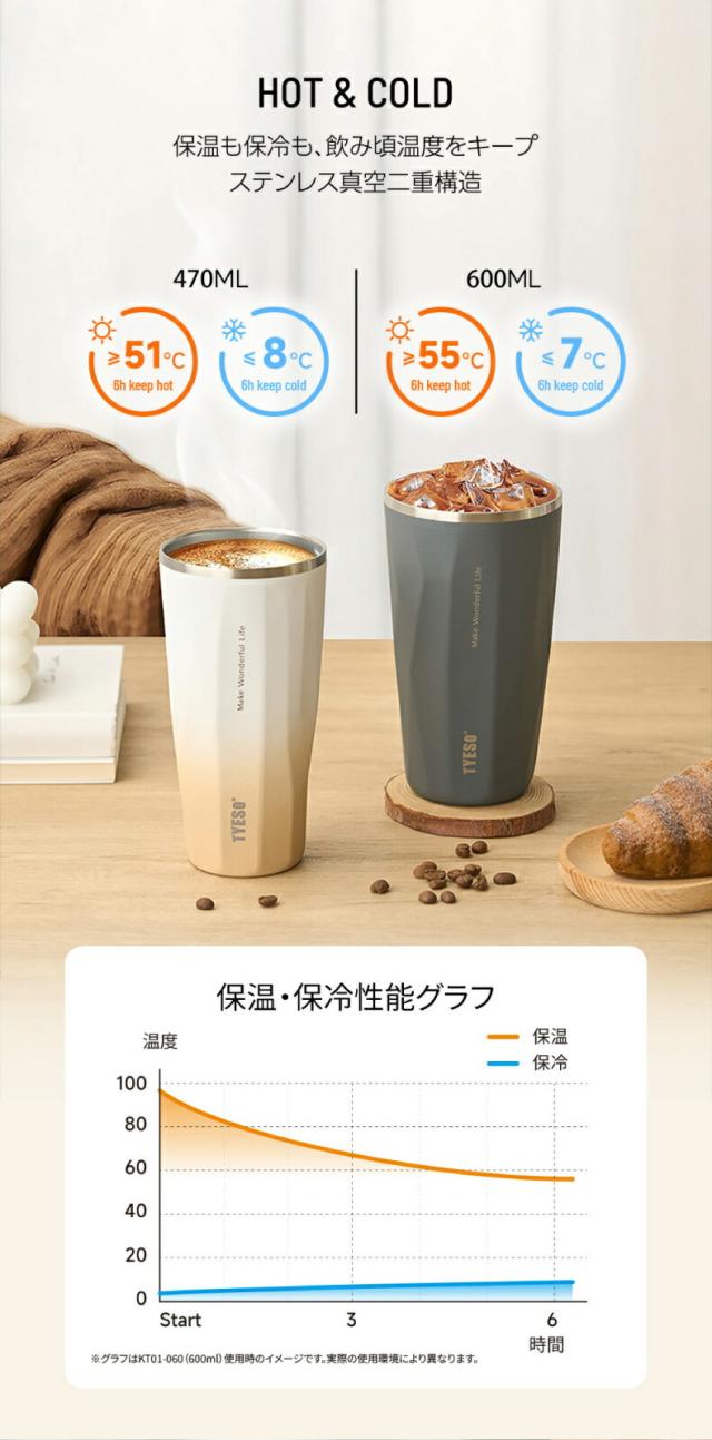 保温も保冷も飲み頃温度をキープするストロータンブラー