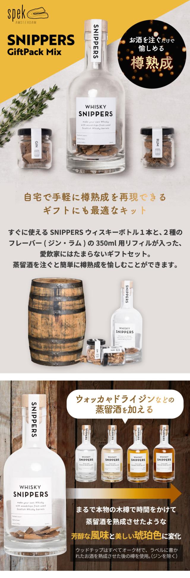愛飲家にはたまらないギフトセット