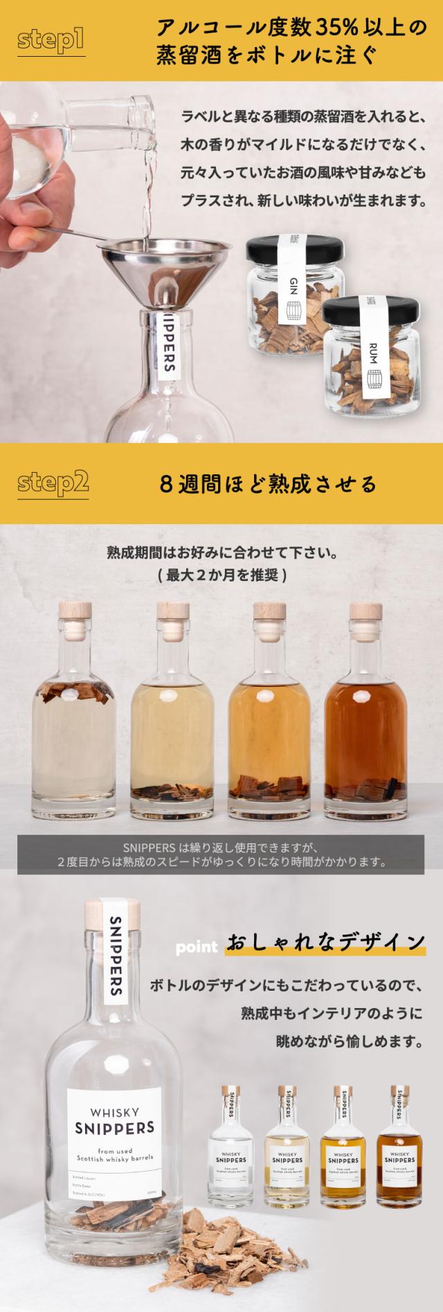 愛飲家にはたまらないギフトセット