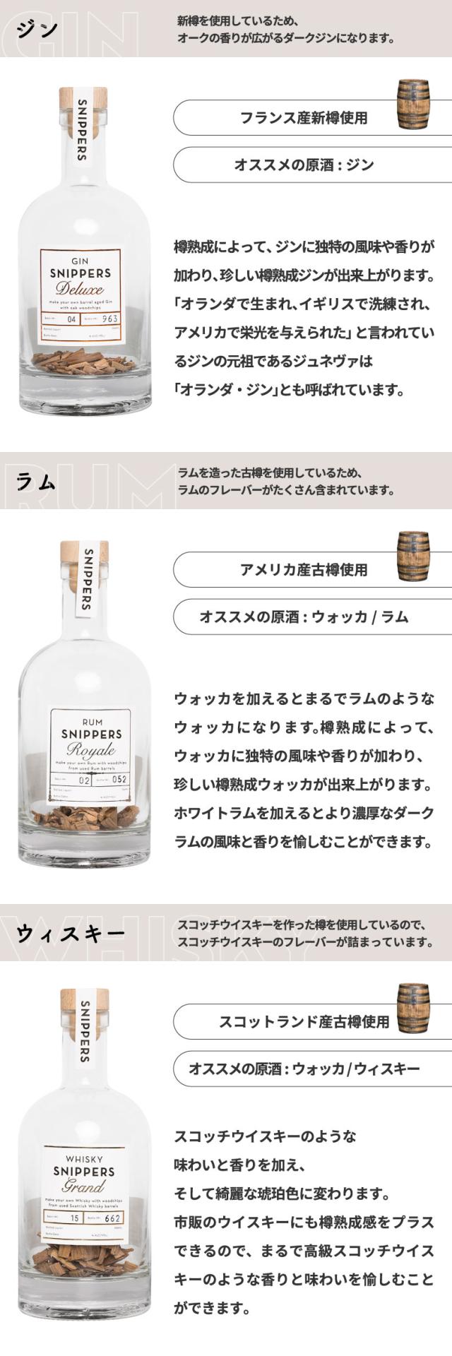 樽熟成キット スニッパーズ プレミアム 700ml