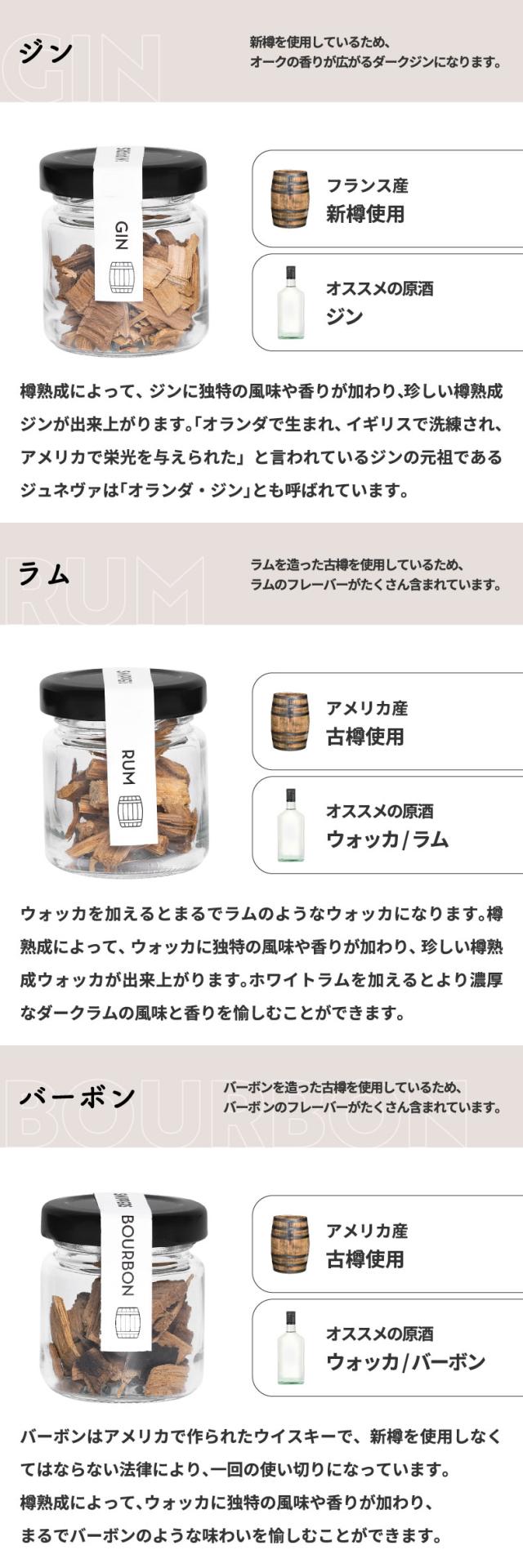 自宅で簡単樽熟成。ウッドチップリフィル