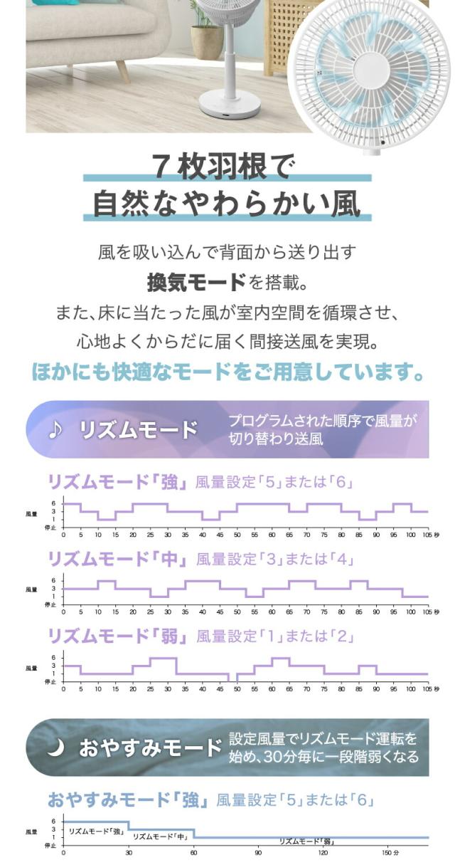 充電式 サーキュレーターファン リビングファン アロマ対応 リモコン付き 扇風機 送風 リモコン コードレス 首振り 風量6段階 USB充電 タイマー 涼しい 寝室 デスク キッチン 夏 家電 オフィス デザイン かわいい インテリア おしゃれ シンプル 新生活 スリーアップ