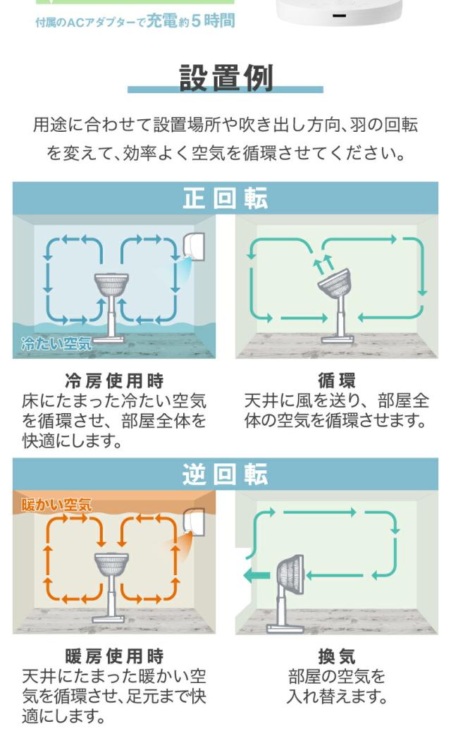 充電式 サーキュレーターファン リビングファン アロマ対応 リモコン付き 扇風機 送風 リモコン コードレス 首振り 風量6段階 USB充電 タイマー 涼しい 寝室 デスク キッチン 夏 家電 オフィス デザイン かわいい インテリア おしゃれ シンプル 新生活 スリーアップ