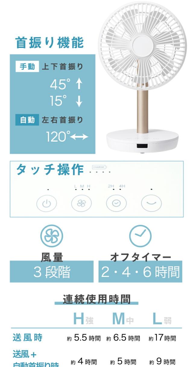 充電式 スマートデザインファン デスクファン リビングファン 2WAY 扇風機 リモコン コードレス タイマー コンパクト 寝室 デスク キッチン スリーアップ