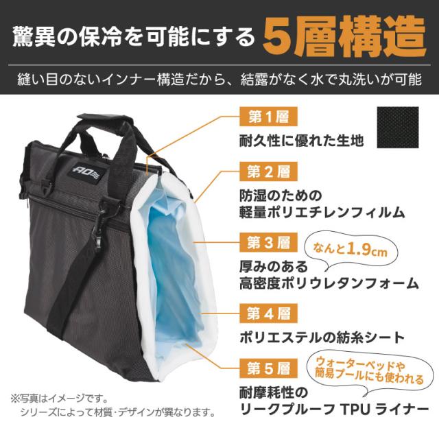 クーラーバッグ ランチクーラー AO Coolers エーオークーラーズ キャンバス ソフトクーラー 5.7L 5層構造 クーラーボックス トート 保冷バッグ バッグ 断熱 6缶 ペットボトル 収納 キャンプ アウトドア ピクニック 行楽 運動会 お花見 おしゃれ