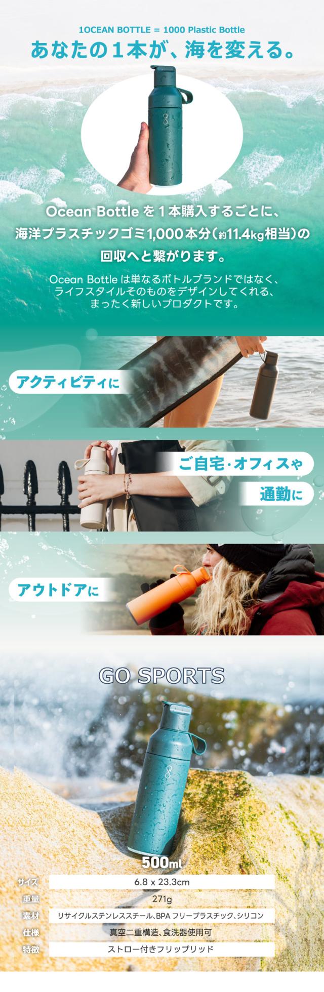 オーシャンボトル GO SPORTS 海洋プラスチック回収を支援するサステナブルマイボトル