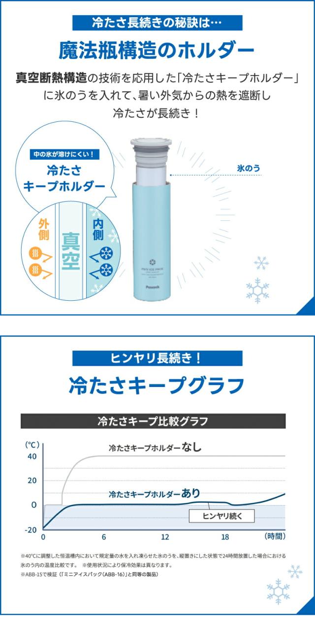 携帯できる氷のう アイスバッグ 魔法瓶構造 スポーツ 通勤 通学 暑さ対策
