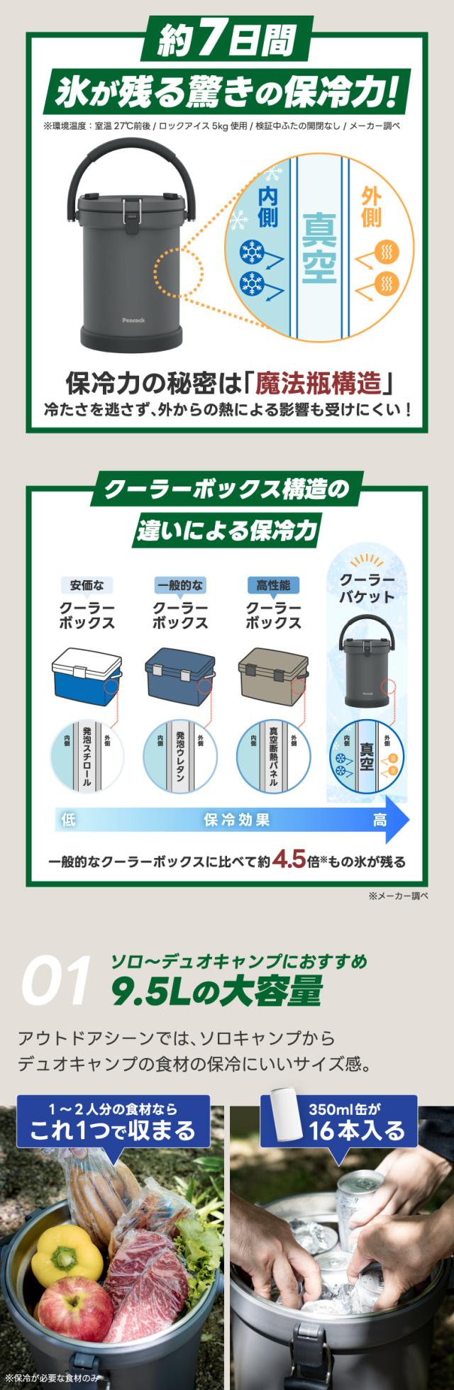 最強保冷力 真空断熱構造のクーラーボックス