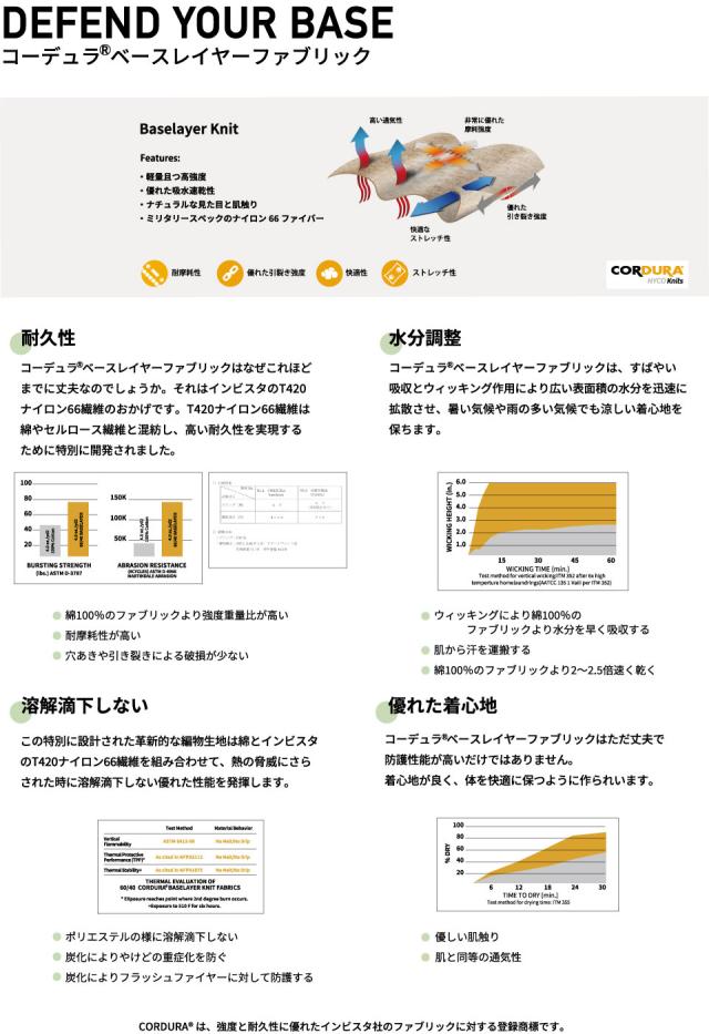 コーデュラナイロンTシャツ