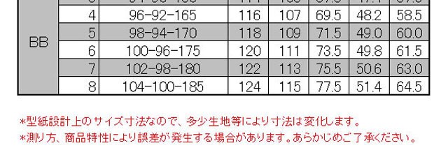 総合3位 秋冬 審判 制服 ゴルフ カジュアル 2NGC63-11の通販はau PAY マーケット - メンズスーツ スーツデポ|商品ロ 紺ブレザー 2ボタン 金色メタル風ボタン 紺 無地 メンズ 紳士 ネイビージャケット 安い最新品