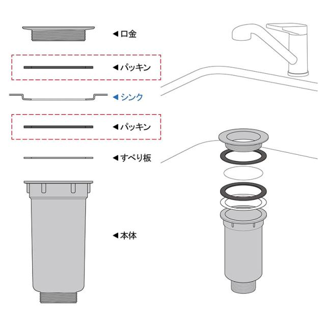 ミニキッチン小型排水トラップ用パッキン２個日本製trp-p4流し用排水口取替配管部品