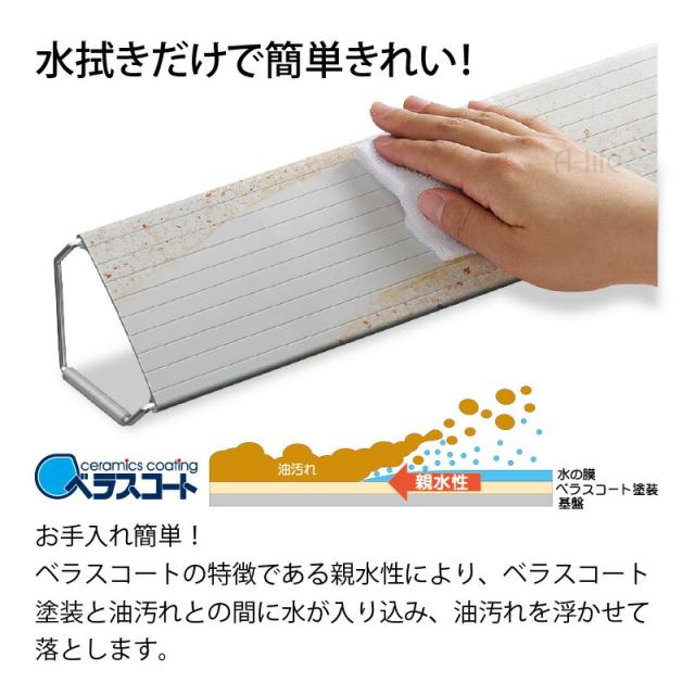 べラスコート キッチン コンロ排気口カバー60cm