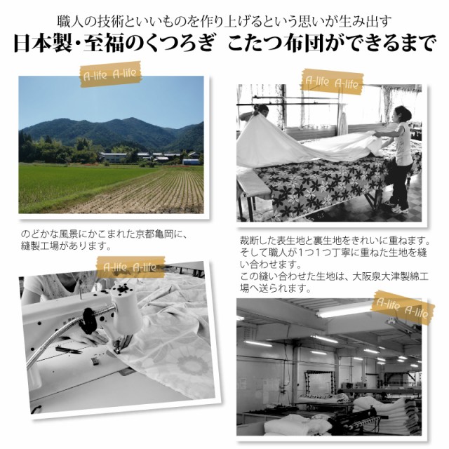 なオックス 日本製 対応こたつサイズ こたつ布団の通販はau PAY マーケット - A-life Shop|商品ロットナンバー:287623487 こたつ布団 LL 長方形205x315cm(クロス・紺) ビニール袋入 / ⓱について