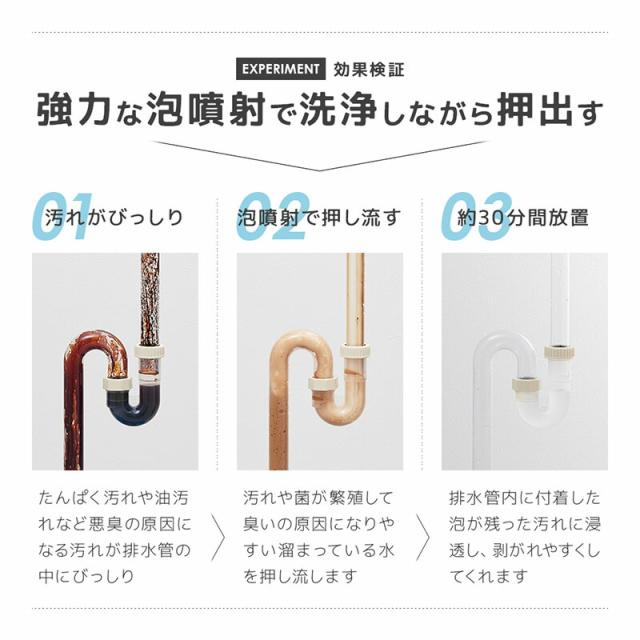 泡洗浄排水管洗浄剤日本製除菌消臭洗剤強力タイプ洗浄液