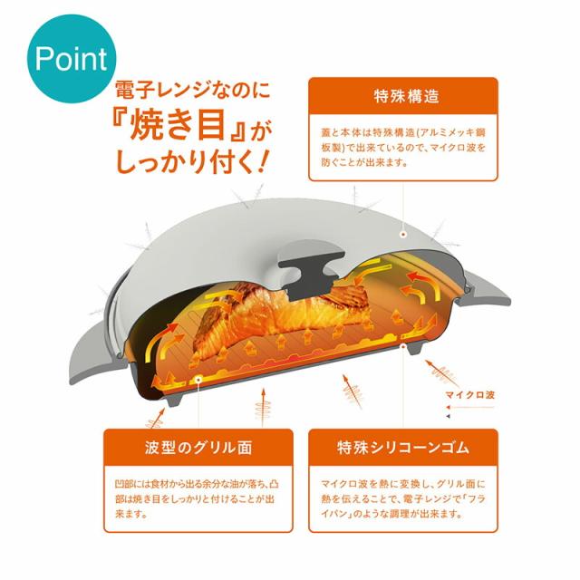 グリルパン電子レンジ用レンジ調理器１個食洗機OK簡単調理レシピ付き