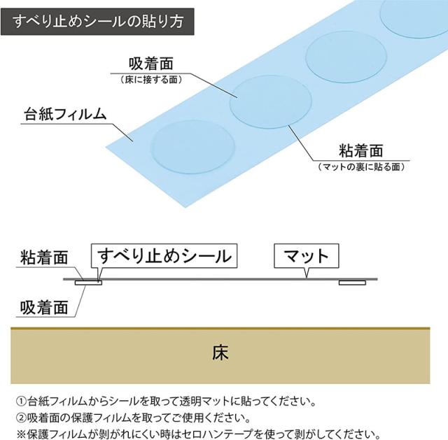 透明マット用すべり止めシール吸着タイプ5枚1シート丸型直径2cmクリア日本製