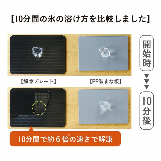 食洗機対応解凍プレート3mmSMサイズ解凍皿急速冷凍粗熱
