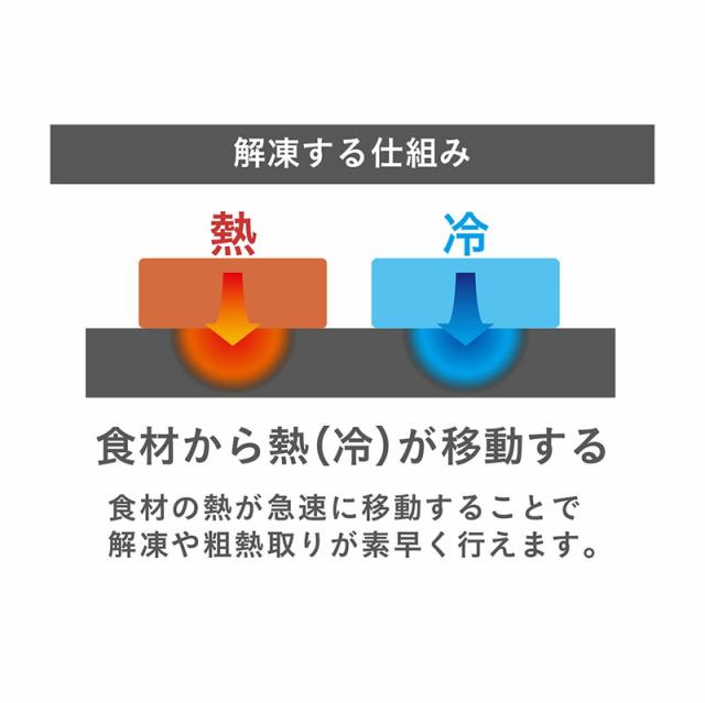 食洗機対応解凍プレート3mmSMサイズ解凍皿急速冷凍粗熱