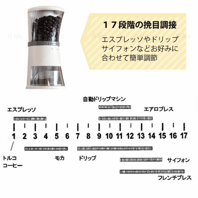 HOT国産 コーヒーミル コーヒー エスプレッソ ドリップの通販はau PAY マーケット - A-life Shop|商品ロットナンバー:453205472 電動 水洗い ホワイト 標準タイプ 洗える コーヒーグラインダー 再入荷得価