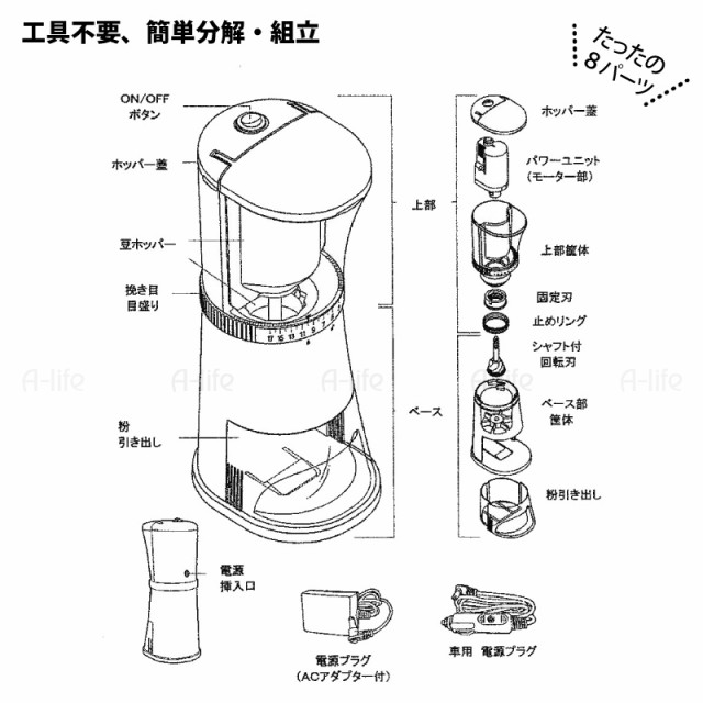 コーヒーミル 電動 洗える ブラック ドリップ用 コーヒーグラインダー