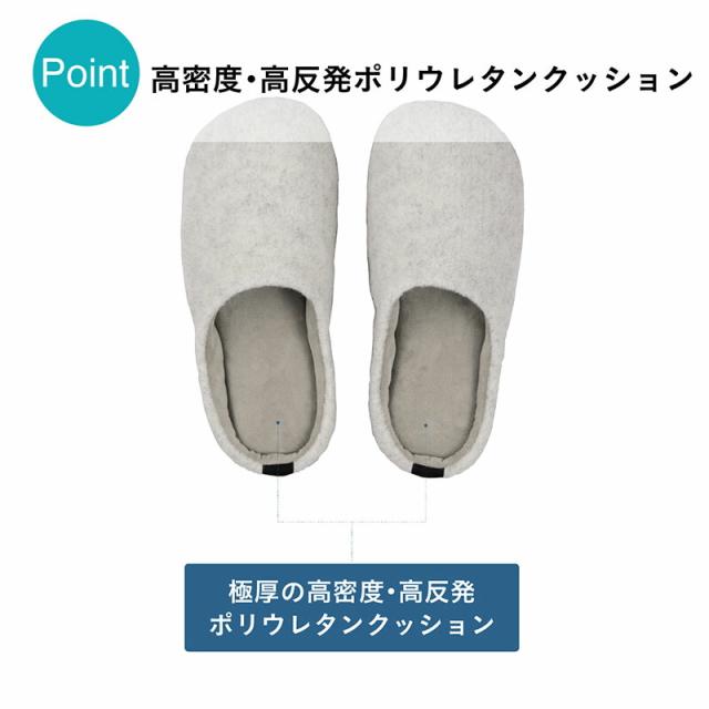 スリッパ洗えるルームシューズメンズレディースおしゃれシンプル極厚ソール室内来客用