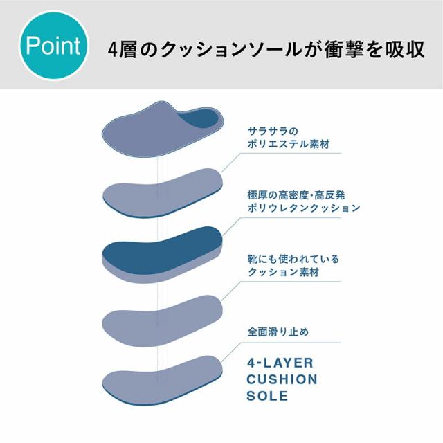 スリッパ洗えるルームシューズメンズレディースおしゃれシンプル極厚ソール室内来客用