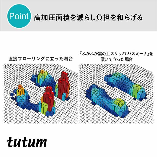 スリッパ洗えるルームシューズメンズレディースおしゃれシンプル極厚ソール室内来客用