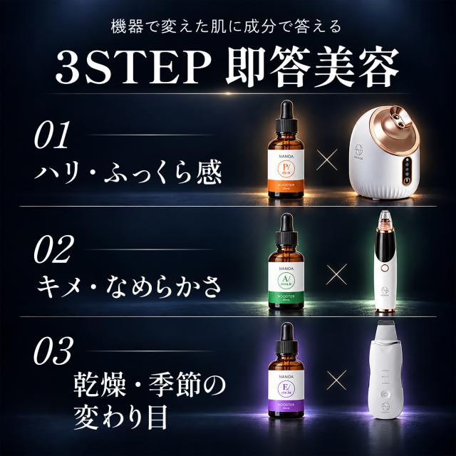 3STEP 即答美容