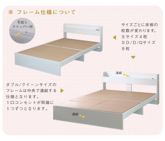 SALE大人気 ベッド 棚付き マットレス付き シングル RUESポケットコイルマットレス付き ベッドフレーム 送料無料 シンプルフォルムの多機の通販はau PAY マーケット - ミキヤ家具店|商品ロットナンバー 即納安い