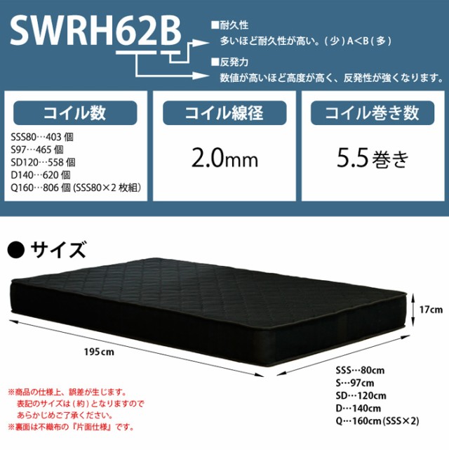 スペースに⋧ 北欧テイスト ブラックマットレスセット シングルベッドの通販はau PAY マーケット - ミキヤ家具店|商品ロットナンバー:39265 デザイン ローベッド デュランタ 3Dメッシュ ポケットコイル ⇔ルマットレ