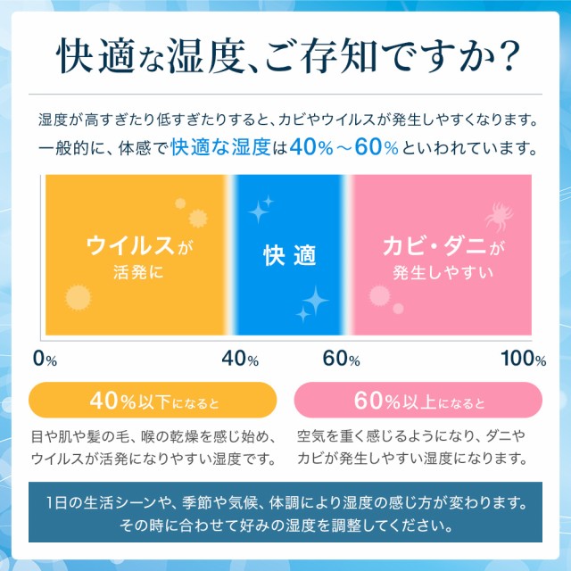 除湿機 除湿器 コンプレッサー式 衣類乾燥 パワフル除湿 BC-100HC ホワイト 衣類 乾燥 梅雨 湿気 結露 対策 洗濯物 部屋干し  の通販はau PAY マーケット - Regolith | au PAY マーケット－通販サイト