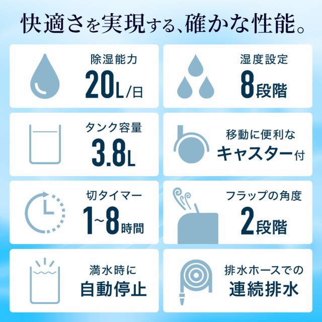 除湿機 除湿器 コンプレッサー式 衣類乾燥 パワフル除湿 BC-100HC ホワイト 衣類 乾燥 梅雨 湿気 結露 対策 洗濯物 部屋干し  の通販はau PAY マーケット - Regolith | au PAY マーケット－通販サイト