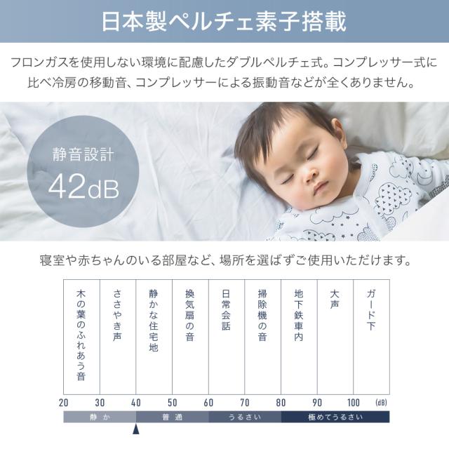 Wペルチェ式 冷温庫 1年保証 AC DC 24L 【 -9℃〜30℃まで 設定可能 】 ECOモード 搭載 小型 車載 1ドア 1年保証 ぺルチェ式 保冷 保温 ミニ冷蔵庫 保冷 温庫 保冷 保温 ポータブル 保温庫 小型保温庫 ミニ保温庫 ホワイト 白 ブラック 黒