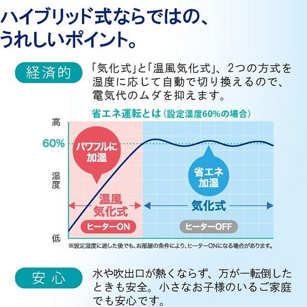 ダイニチ Dainichi 加湿器 ハイブリッド式 木造和室 25畳 プレハブ洋室