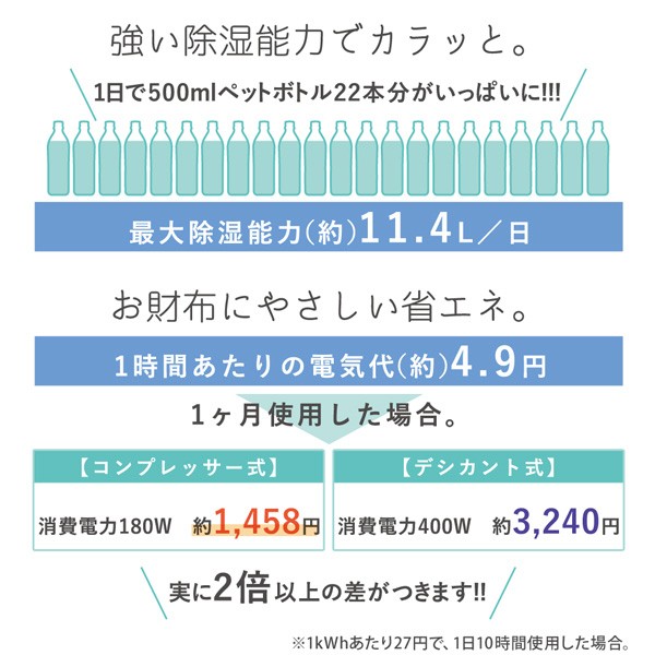 400円OFF先着クーポン 7(火)0時〜 除湿機 除湿器 コンプレッサー 