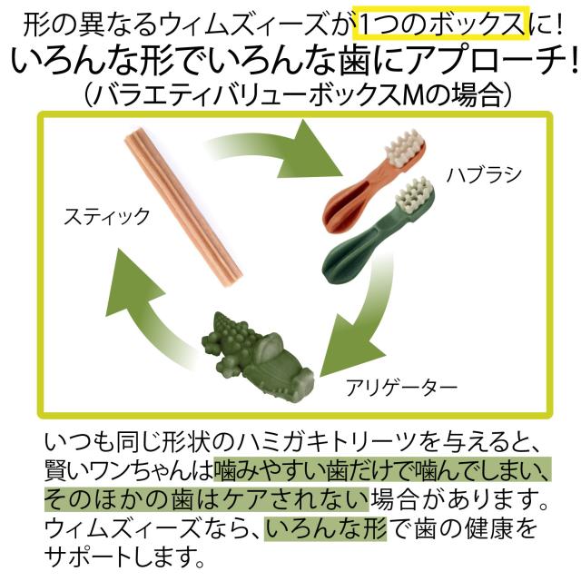 バリューボックス Mサイズ説明2