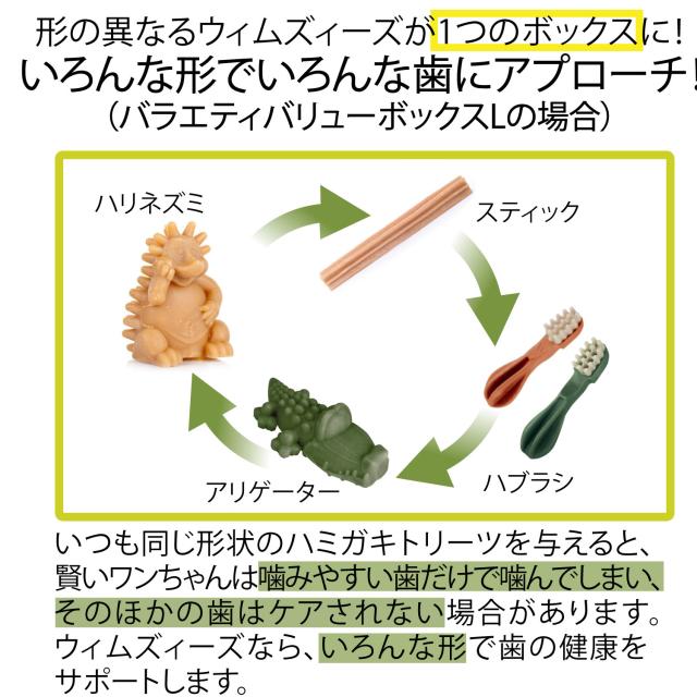 バリューボックス Lサイズ説明2