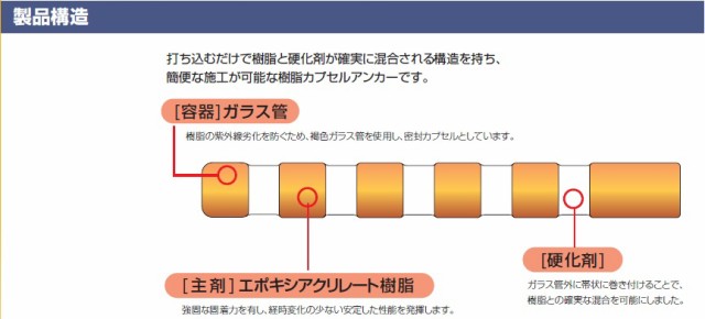 旭化成 ARケミカルセッター MU-16 20本 ガラス管入 ケミカルアンカー 打込み式接着系アンカー カプセル方式(打込み型)「取寄せ品」