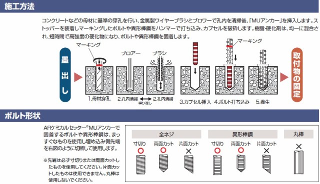 旭化成 ARケミカルセッター MU-12 20本 ガラス管入 ケミカルアンカー 打込み式接着系アンカー  カプセル方式(打込み型)「取寄せ品」の通販はau PAY マーケット 天結Market W店 au PAY マーケット－通販サイト