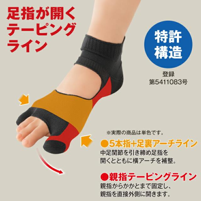 内反小指 内反母趾 パッド サンダル アーチサポーター 血行促進  やわらか 靴下も靴も履ける 外反母趾・内反小趾の痛み緩和・矯正 外反母趾 内反小趾 サポーター 特許取得  外反母趾サポーター 親指 広げる