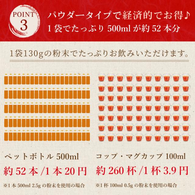 紅茶パウダー