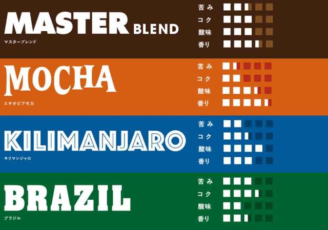 伊藤園 タリーズコーヒー バリスタズ ドリップバック