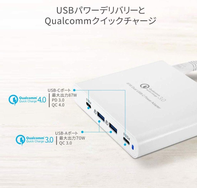 通販最新作 HyperJuice QC 4.0 対応 AC電源アダプタ ホワイト 急速充電の通販はau PAY マーケット - スマホガラスのフューチャモバイル|商品ロットナンバー:452 87W Dual USB-C/USB-A Power Adapter HP-HJPD872C2A /在庫あり/ 大得価