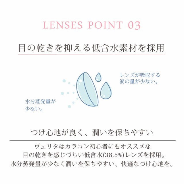カラコン ワンデー 度あり ヴェリタ Verita 10枚入り 度なし 1DAY 1日使い捨て カラーコンタクトレンズ 即日発送 送料無料の通販はau  PAY マーケット - ヴェリタ公式ショップ(au PAY店)｜商品ロットナンバー：297110817