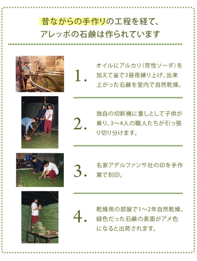 アレッポノーマル